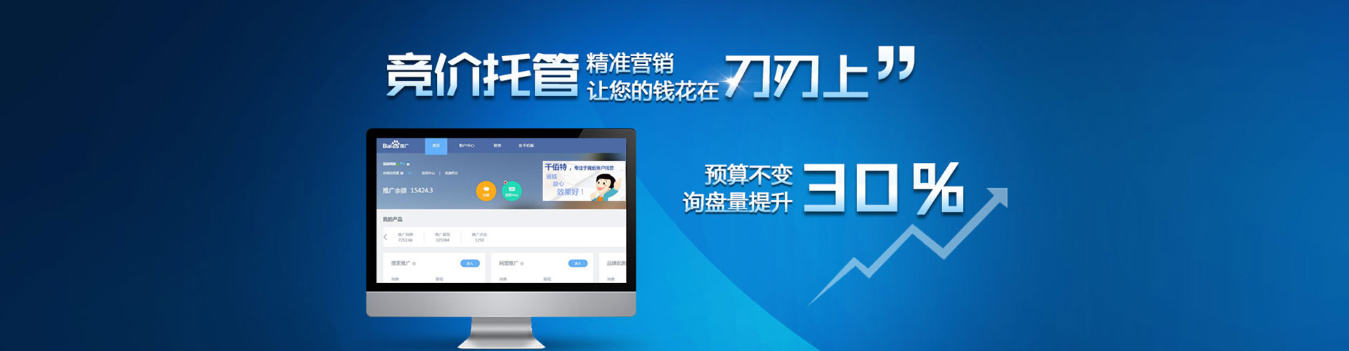 呼兰sem托管